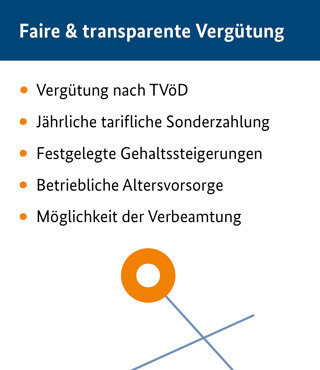 Faire & transparente Vergütung: Vergütung nach TVöD ;Jährliche tarifliche Sonderzahlung ;Festgelegte Gehaltssteigerungen ;Betriebliche Altersvorsorge ;Möglichkeit der Verbeamtung Faire & transparente Vergütung: Vergütung nach TVöD ;Jährliche tarifliche Sonderzahlung ;Festgelegte Gehaltssteigerungen ;Betriebliche Altersvorsorge ;Möglichkeit der Verbeamtung