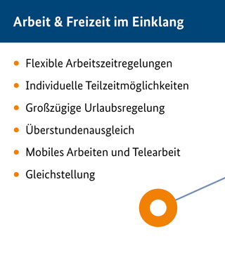 Arbeit und Freizeit im Einklang: Flexible Arbeitszeitregelungen; Individuelle Teilzeitmöglichkeiten; Großzügige Urlaubsregelung; Überstundenausgleich; Mobiles Arbeiten und Telearbeit ; Gleichstellung Arbeit und Freizeit im Einklang: Flexible Arbeitszeitregelungen; Individuelle Teilzeitmöglichkeiten; Großzügige Urlaubsregelung; Überstundenausgleich; Mobiles Arbeiten und Telearbeit ; Gleichstellung